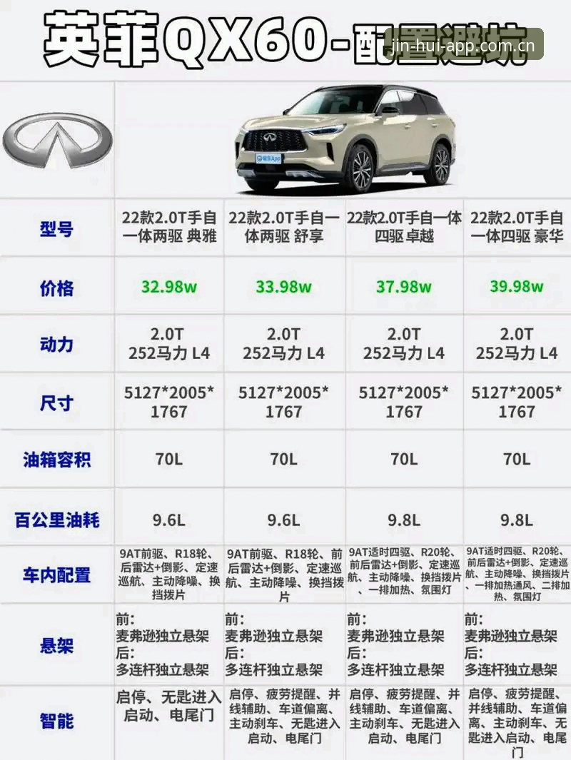 金年汇平台最新动态：扎根中国官方入口网页版对比实测，新手避坑指南来了